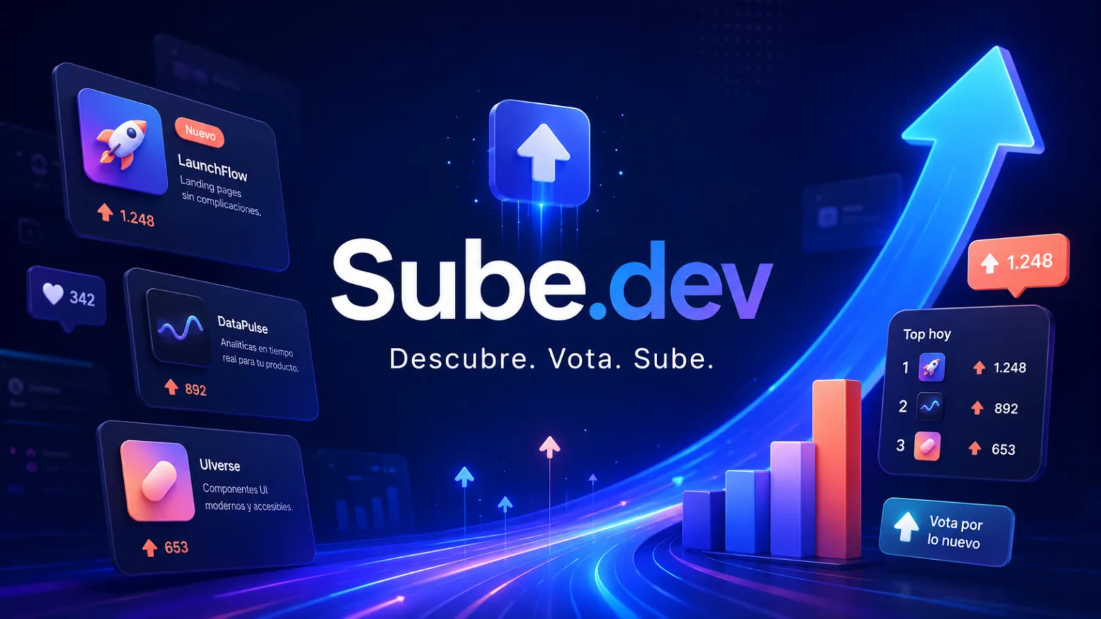 sube1