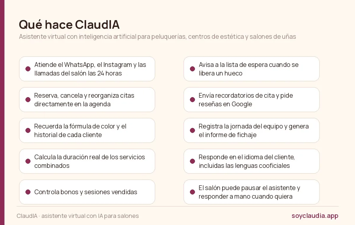 claudia capacidades