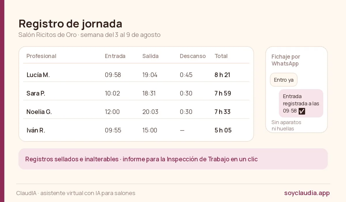 claudia registro horario